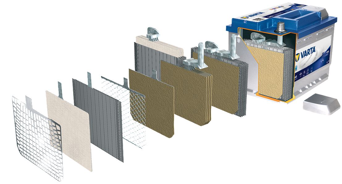 It’s #CheckYourBatteriesDay on Sunday. The unique VARTA® Promotive Enhanced Flooded Battery technology is a specifically designed battery for high-performance commercial vehicles and is the state of the art in acid stratification and vibration resistance: trptruckandtrailerparts.com