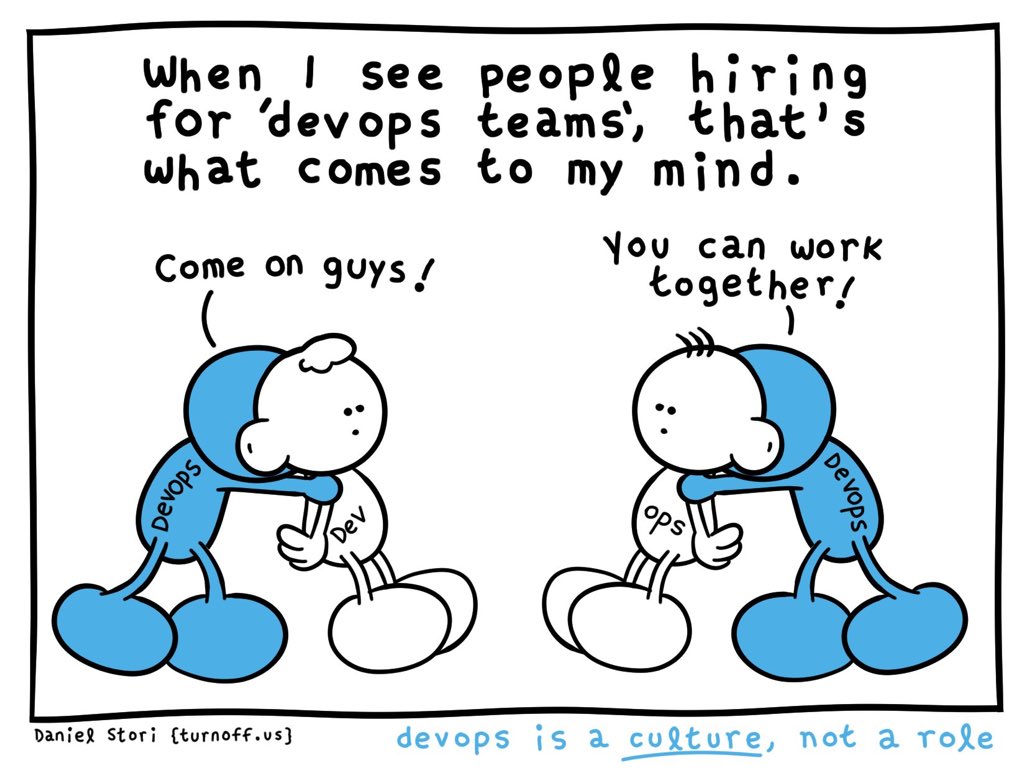 #devops