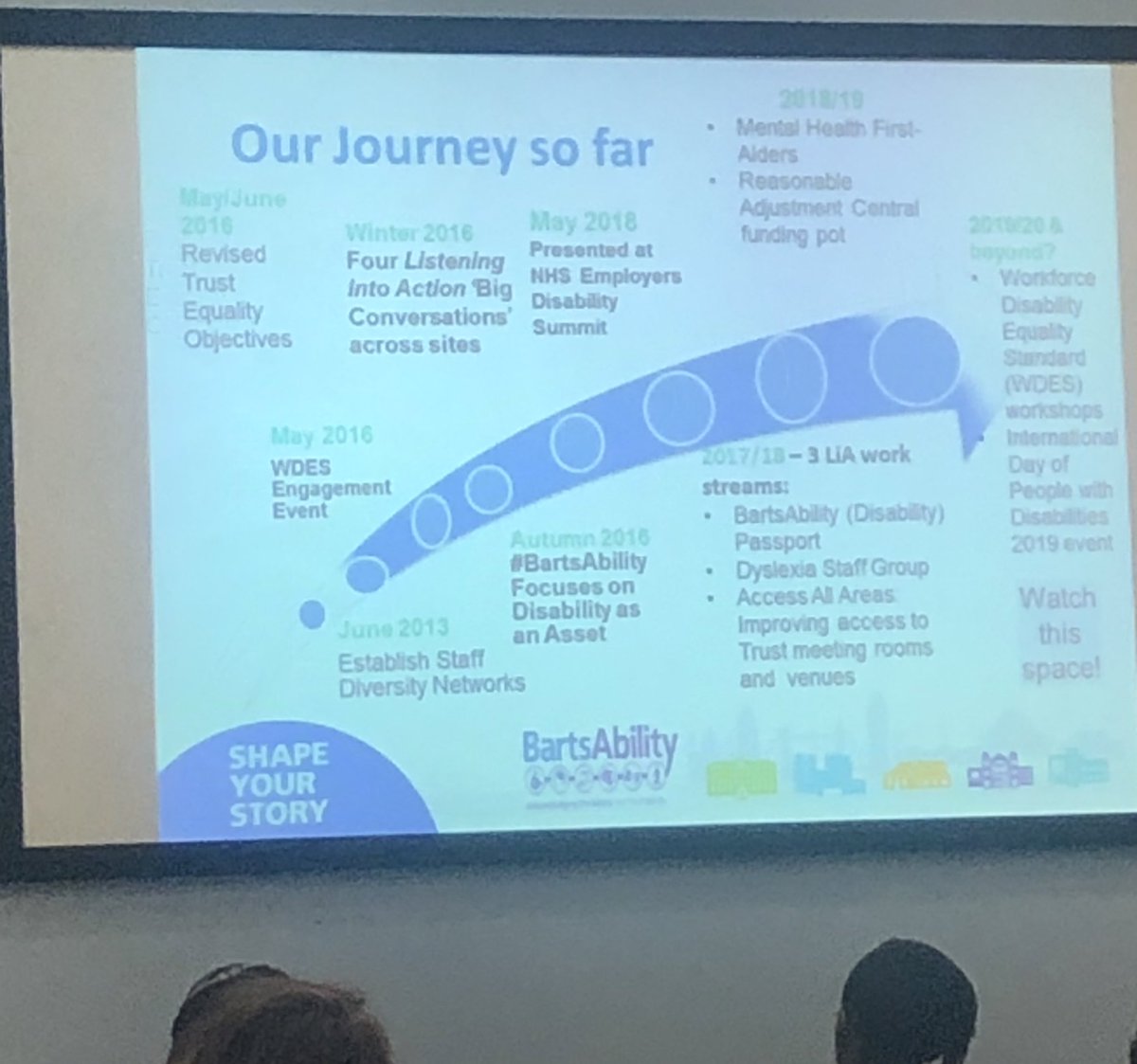 OyebanjiAdewumi's tweet photo. @BartsAbility @oh_dayz @Lynnebrarian at the #SPF Barts Health #StaffPartnershipForum sharing #BartsAbility journey - #StaffLed change #ClosingtheGap #WDES https://t.co/sLGqjCSJNQ