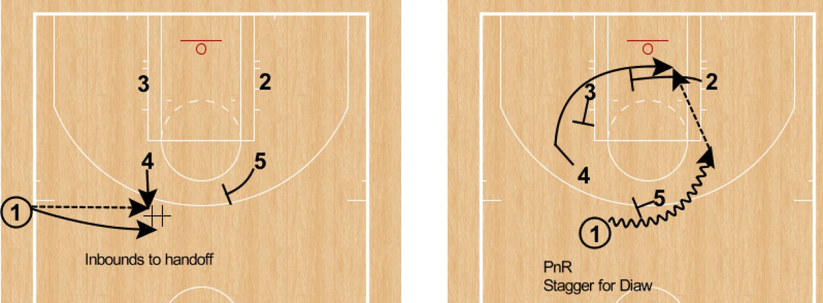 rsen01's tweet photo. #Basketball #Coaching Motivational talks. Do ours matter? #AlPacino #SylviaHatchell #TheWestWing #JimAfremow and triple #Lagniappe including the changing #HoustonRockets defense and #MarkForsyth on rhetoric https://t.co/hnQWwkBaGA https://t.co/wO6E0fmgh1
