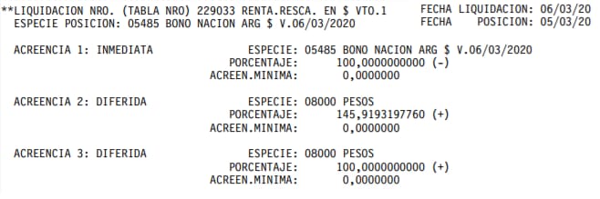 FocusFinanzas's tweet photo. Acá va @willykohan https://t.co/1wvO86iOsQ