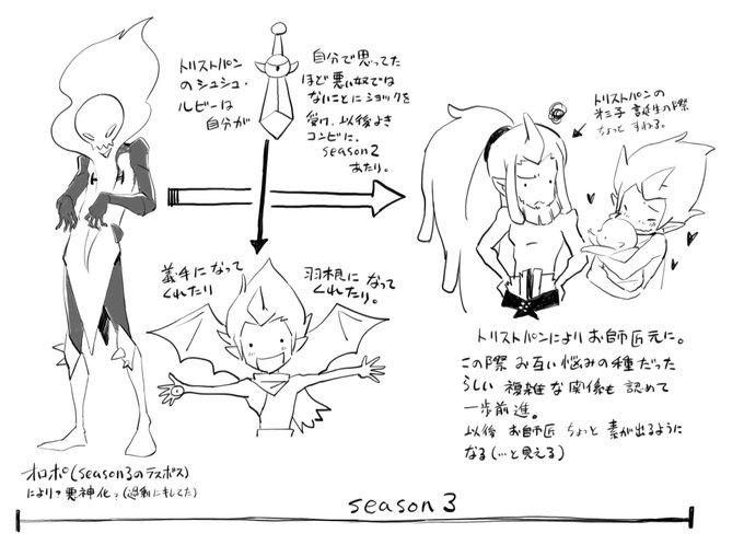 ワクフのtwitterイラスト検索結果 ワクフのtwitterイラスト検索結果