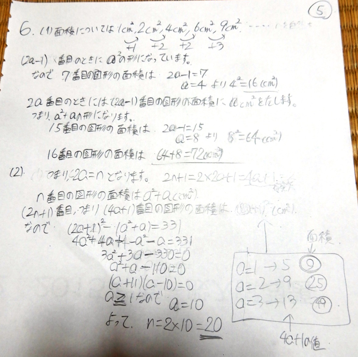 がおったもんまですん 令和2年度 京都府公立高校入試問題 中期 の数学の解答 解説です 2 がおったもんまですん 令和2年度 京都府公立高校入試問題 中期 の数学の解答 解説です 2