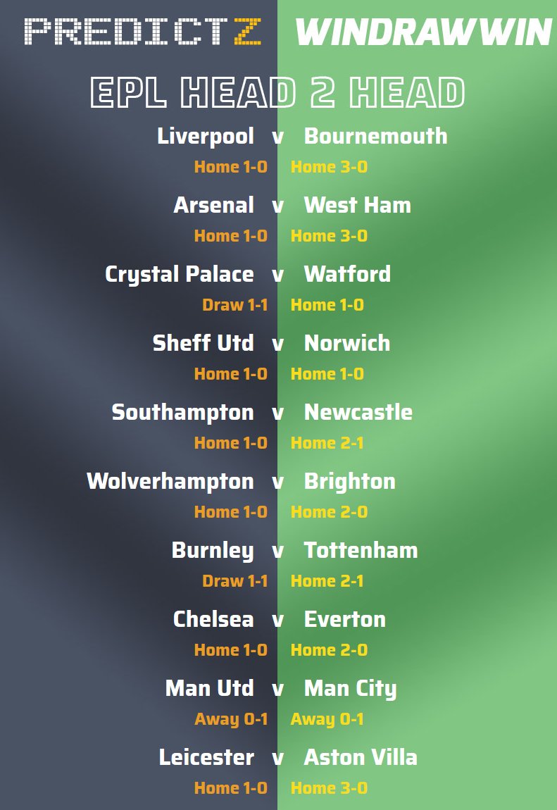 PredictZ on X: 👥 This is how we go head-to-head with our friends @ windrawwin this weekend in the Premier League. PredictZ is favouring draws  in the Palace v Watford and Burnley v