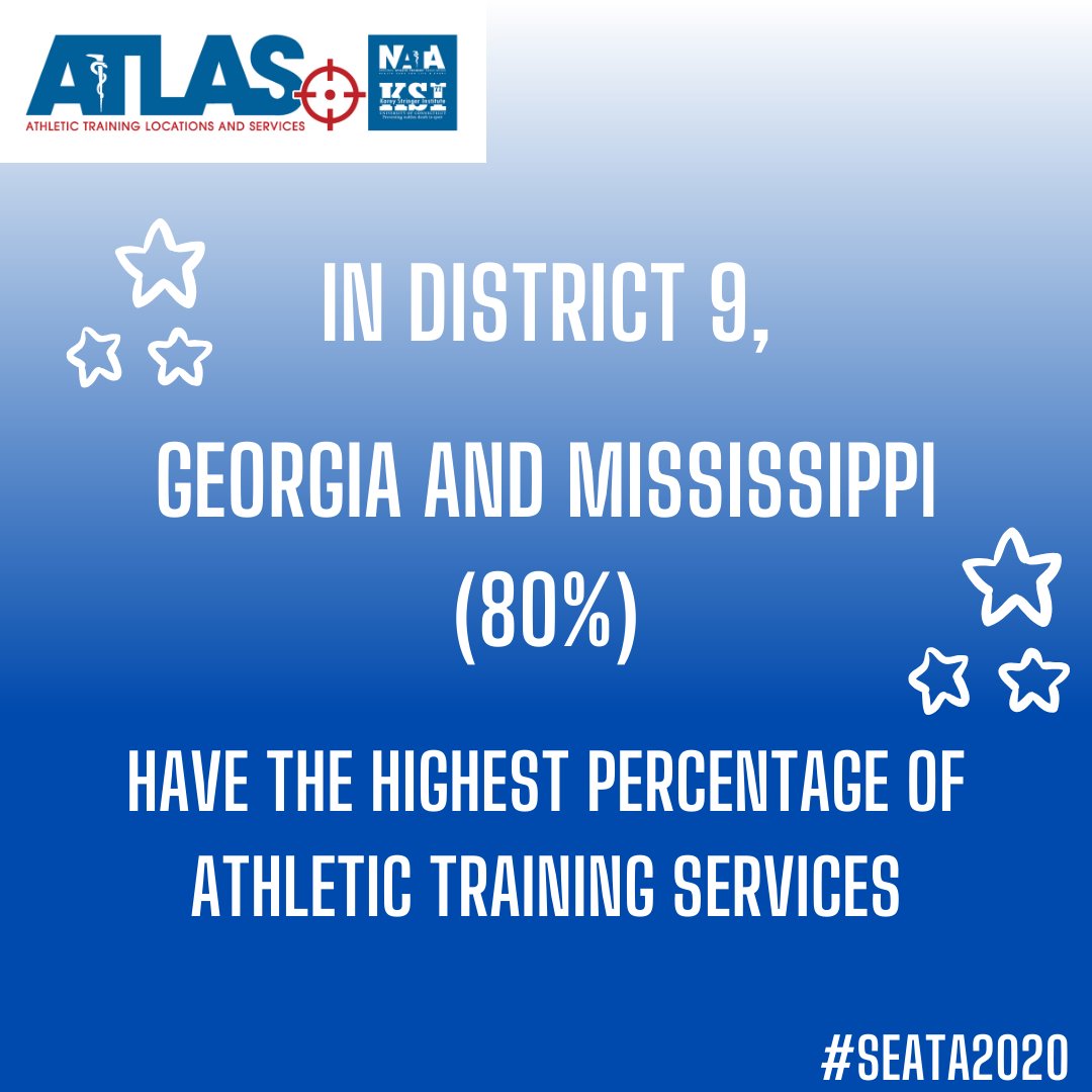 K_S_Institute's tweet photo. Hello to our friends over in @SEATA9! Happy Symposium Weekend! What does AT Services look like for District 9? Check it out! #SEATA2020 #ATLASProject https://t.co/KkYABHpuK1