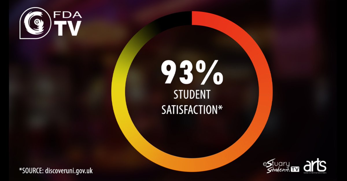 We're not quiet any more! The FDA TV degree University Centre Grimsby is rating higher than most degrees in the UK! #comegetsome #grimsby #studentsatisfaction #workhard #results #uni #students #tv #film #filmschool #quality <a href="/gicreativearts/">Great Island Creative Arts</a> #whygoanywhereelse