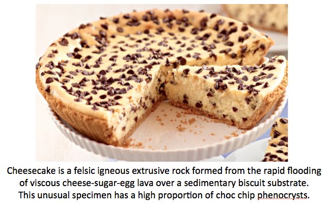 Fun Geo-Thread: A Lithological Classification Scheme for Cakes and Pastries