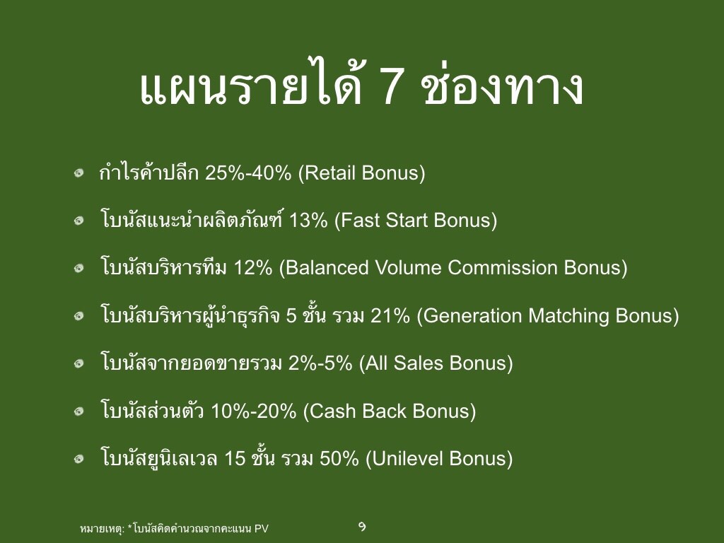 WellthTogether's tweet photo. 📌 ธุรกิจใหม่ปี 2020
Wellth จัดให้ พบกับรายได้ 7 ช่องการ ที่จะทำให้คุณและทีมของคุณสร้างรายได้อย่างยั่งยืน 👍

สอบถามรายละเอียดเพิ่มเติม Inbox มาได้เลยจ้า

#wellth #wellthtogether #wellthailand #wellthcenter https://t.co/x8I1LbU2tq