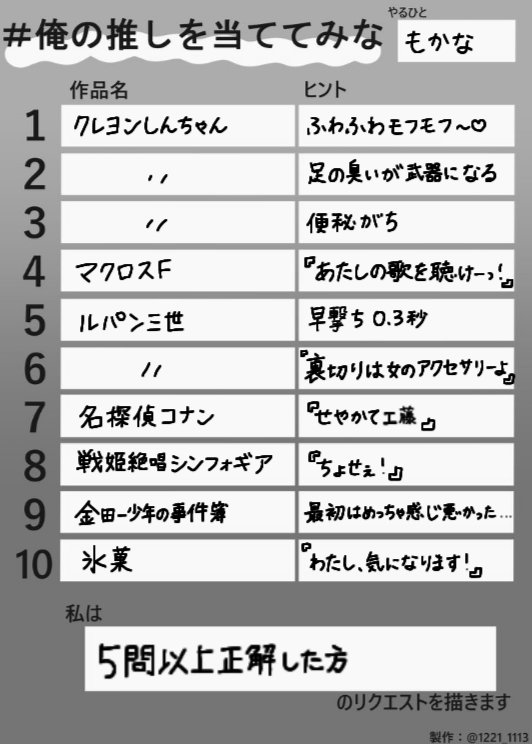 もかな 幽遊白書 ぼたん ピカチュウ イーブイ 戦姫絶唱シンフォギア 風鳴翼 T Co 1n9tqvlihg Twitter