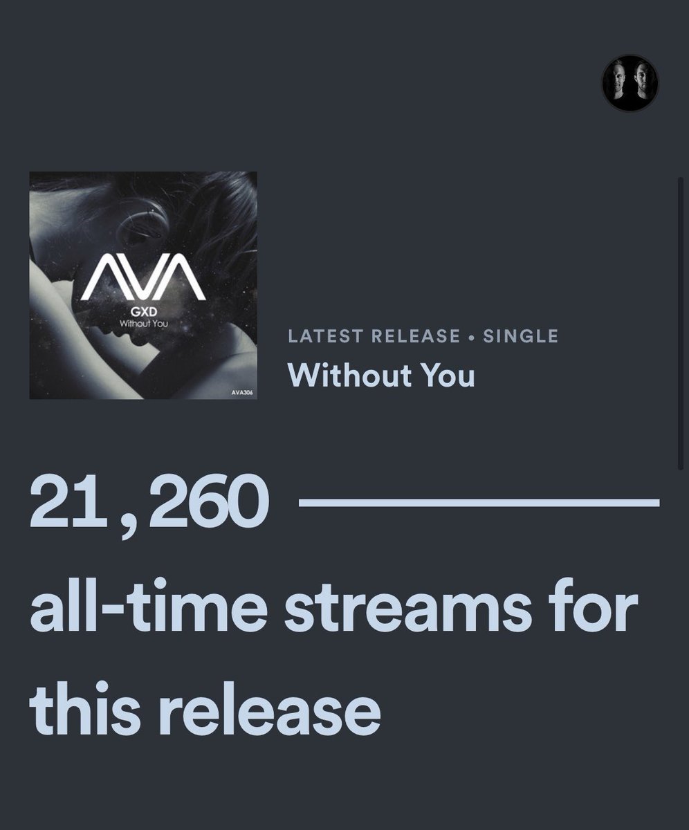 GXD_Music's tweet photo. Over 20,000 #spotify streams in 2 weeks. Thanks guys πππ¬π§
@AVARecordings
https://t.co/MBqzxBtKLs
.
#avafamily #trancefamily #gxd #asot #asot952 https://t.co/OBUaptXPq2
