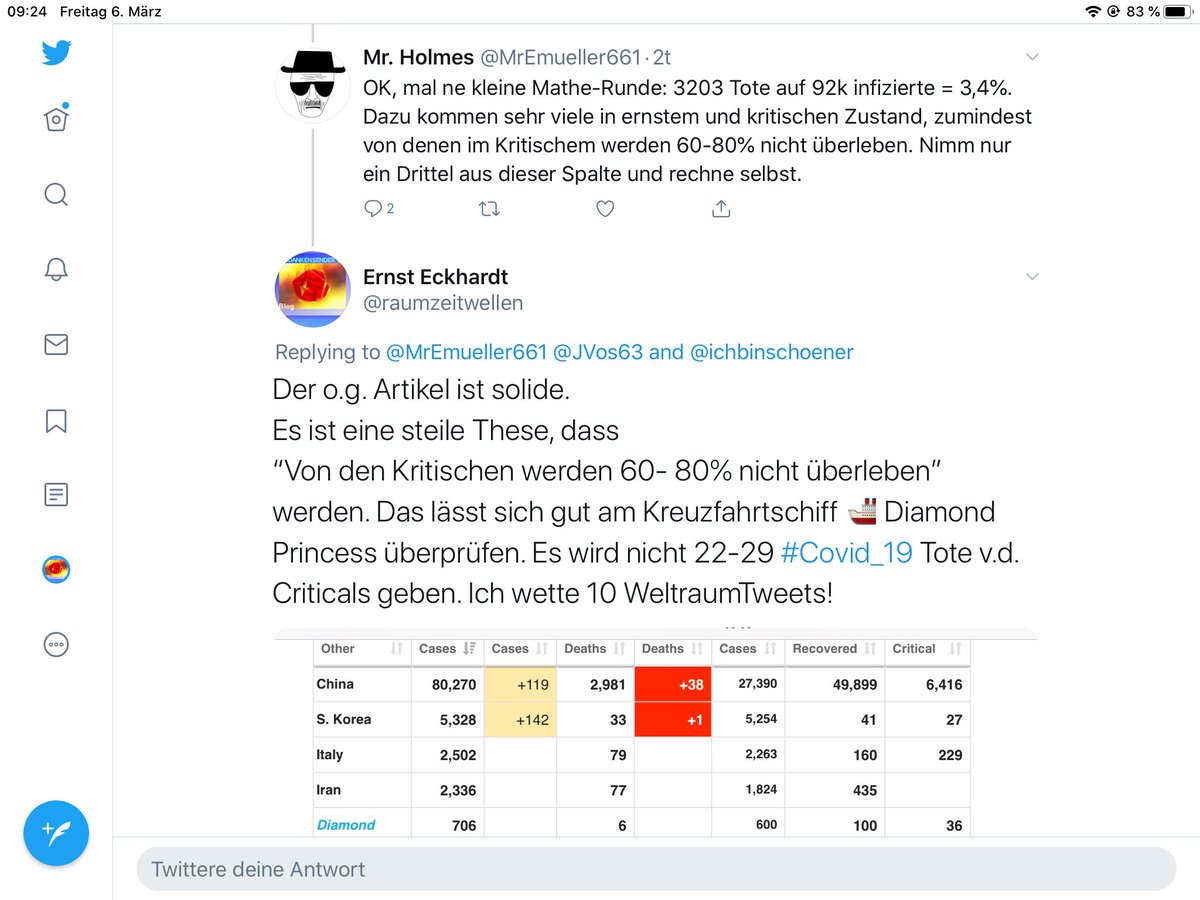 raumzeitwellen's tweet image. Na, Mr. Holmes @MrEMueller661 
jetzt habe ich die #coronavirus #princessdiamond Wette noch schneller gewonnen als gedacht. Kritische Fälle von 36 auf 0 zurück gefallen. 
Ich werde trotzdem 5 WeltraumTweets spendieren.  😊