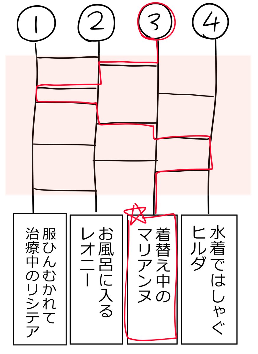 だらけ No Twitter 結果発表おおおおおおおお 浜田ボイス 私のお遊びに付き合ってくださって本当にありがとうございます マリアンヌやったーーーーーーーーーー