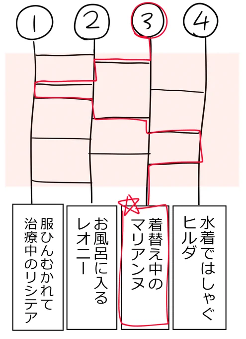 結果発表おおおおおおおお!!!(浜田ボイス)
私のお遊びに付き合ってくださって本当にありがとうございます!マリアンヌやったーーーーーーーーーー 