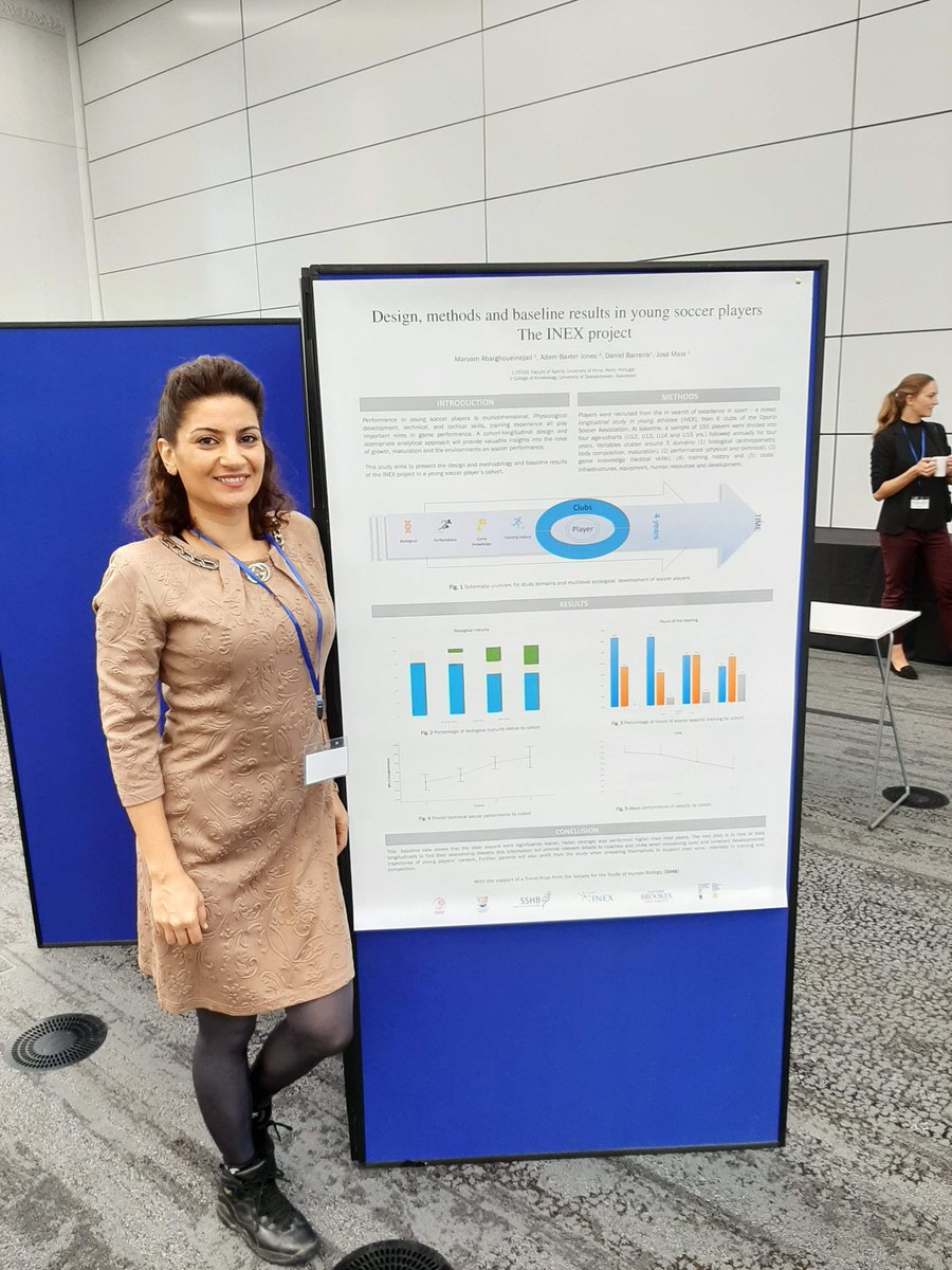 SocStudyHumBiol's tweet photo. @MaryamANEJAD from @UPorto, winner of a Travel Prize, presenting from her PhD research: "Design, methods and baseline results in young soccer players: The INEX project" at the 2019 SSHB conference
2020 Travel Prize applications open at https://t.co/IH5yMsegVW
⏳Deadline: 31/March https://t.co/gjytZmmTfl