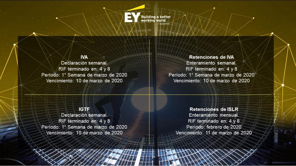 EY_Venezuela's tweet photo. EY te recuerda cumplir con las próximas obligaciones tributarias: #EYVenezuela #Outsourcing #Venezuela #AnticipoIVA #AnticipoISLR #IVA #ISLR #RIVA #RISLR #ISAE https://t.co/4bTIJWZS85