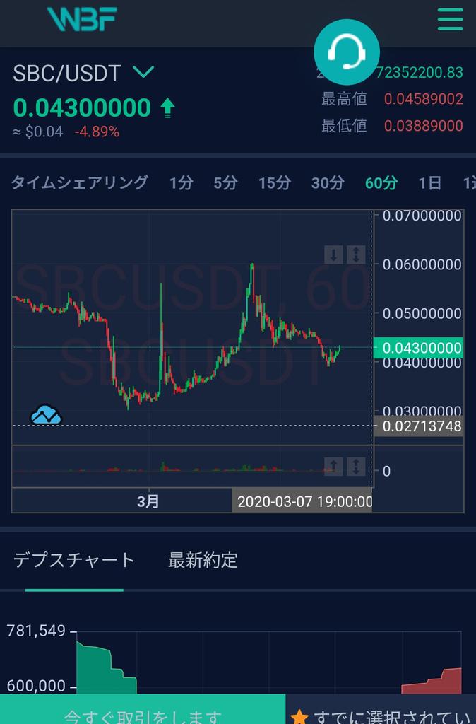 3C33mTJKttHnomy's tweet photo. #sblock #planflash #ポン円 #MT4 #MT5 #ハイローオーストラリア #BTC #ETH #SBC #WT
いいんじゃない、面白くして https://t.co/hBbSbvMDGk