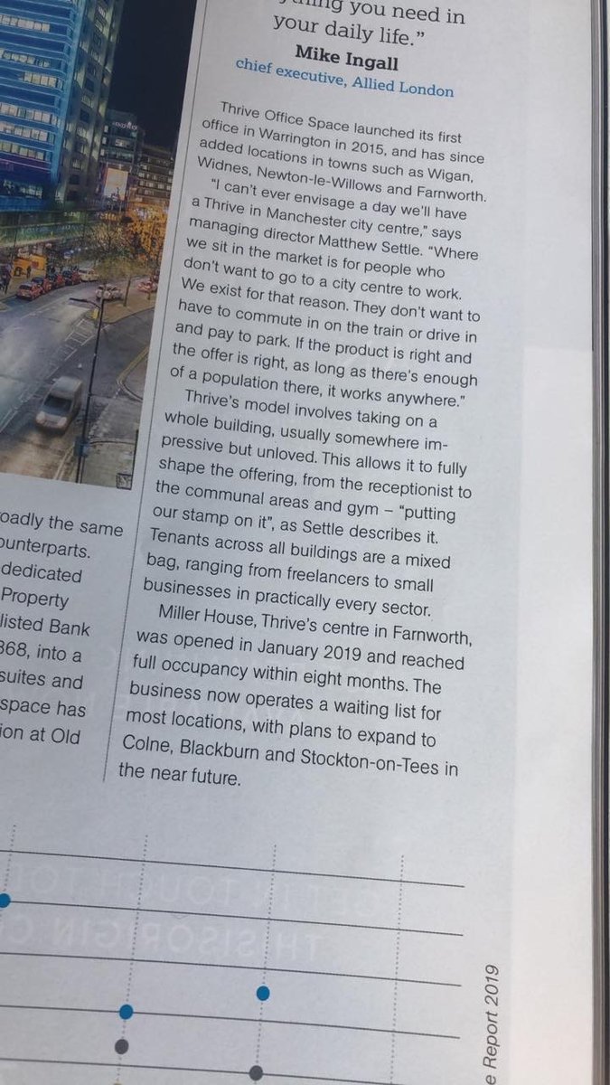 Thrive Office Space tweet media