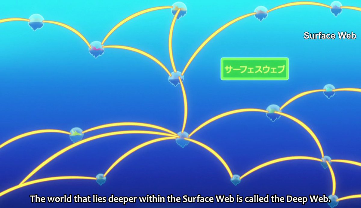 The Appmon series used the concepts of Net Ocean, Islands and many others as part of the netIn fact, Appmon was a perfect description of Digimon and what the Digital World was like when they were first created (Yes, you could say that Appmon is more Digimon than Digimon itself)