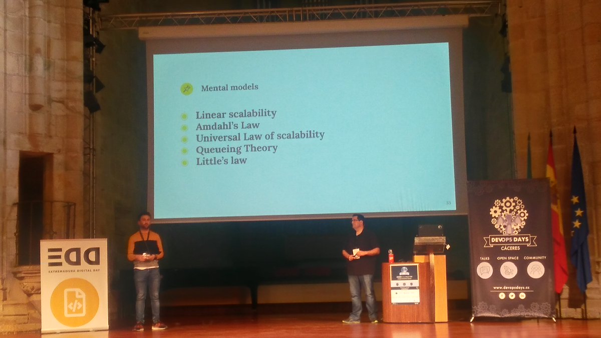gogomca's tweet image. Soberbia la charla de @eferro y @Fortiz2305 en #DevOpsDaysCC20 #scalability