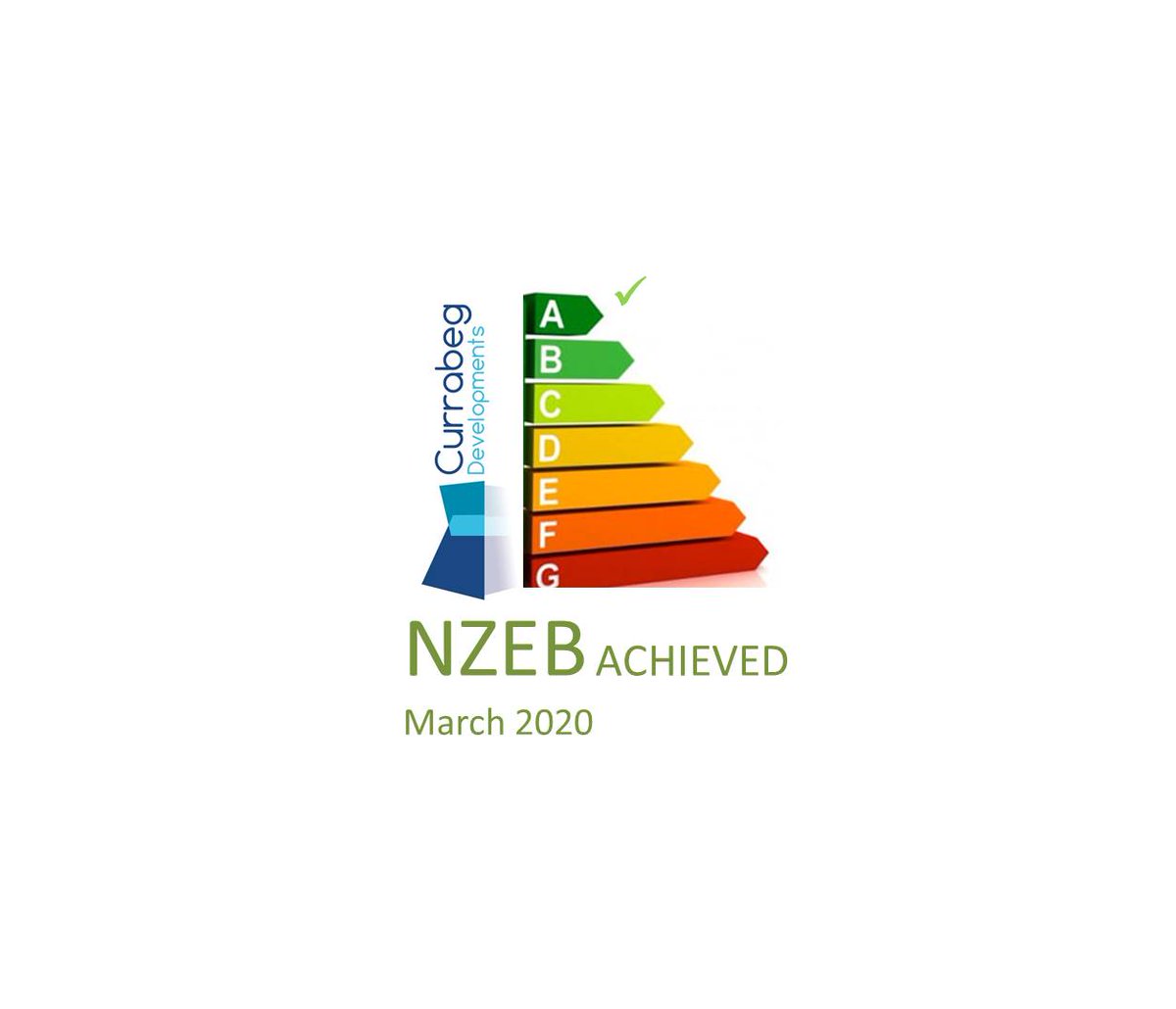 Currabeg Developments Ltd tweet media