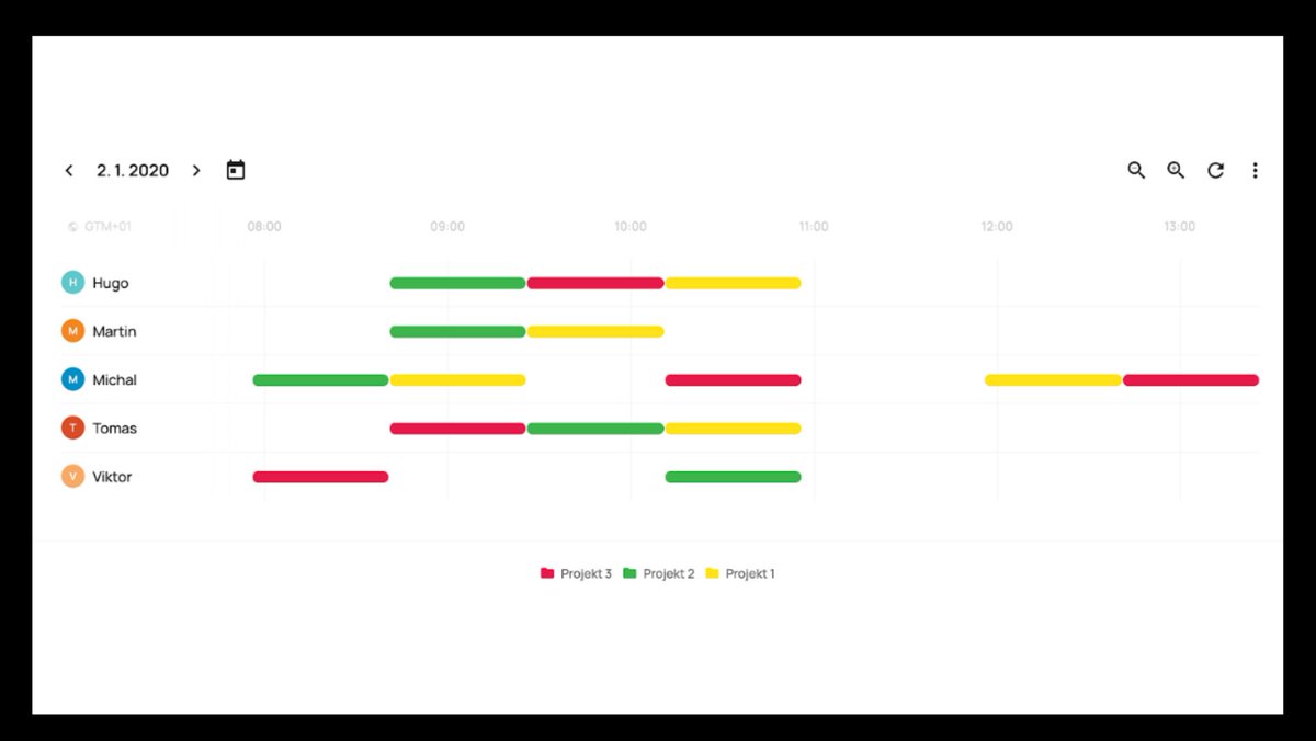 ApuTime_com's tweet photo. https://t.co/JcFJr5nSf3™ – an improved version of the Gantt diagram. 📊 https://t.co/JcFJr5nSf3™ is a great tool for the efficient planning of contract activity sequences. 📆📋 You can find out how it works in this article.👉 https://t.co/gC8ntxfvQo https://t.co/6G3H59Xqsc