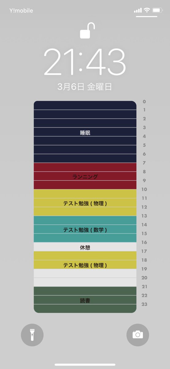 ツノダハジメ デザインリサーチャー V Twitter 一日の生活を