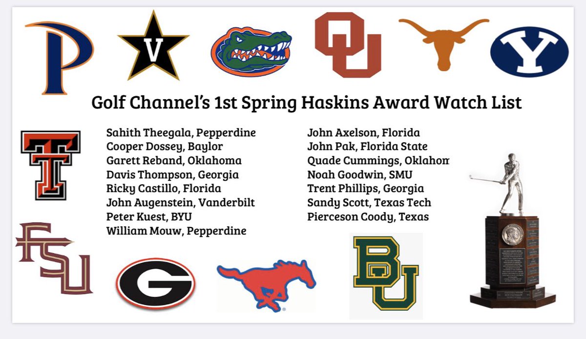 The Haskins Award tweet media