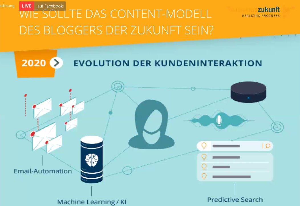 OffenesThuer's tweet image. Wie könnte die Zukunft der Kundeninteraktion aussehen?