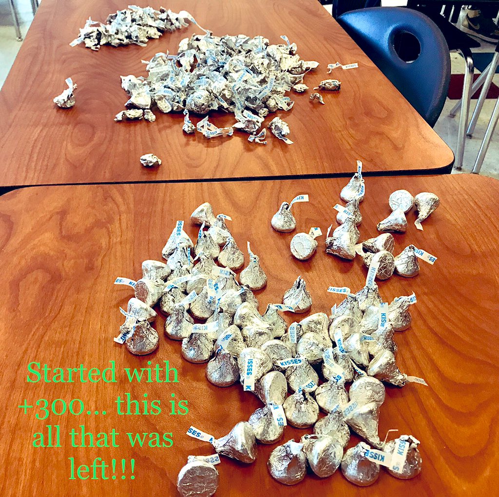 MrCoachColeLHS's tweet photo. APEcon: What better way to prove the principle of DMU(you get less joy from each new unit of a good) than to stuff our faces with chocolate🍫!!! S/o to Jesse Moore with a class high 36 Hershey Kisses eaten!!  #funwitheconomics #chocolateforbreakfast https://t.co/maHEom2JSx
