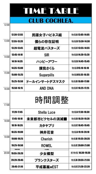 ミスidカフェのtwitterイラスト検索結果
