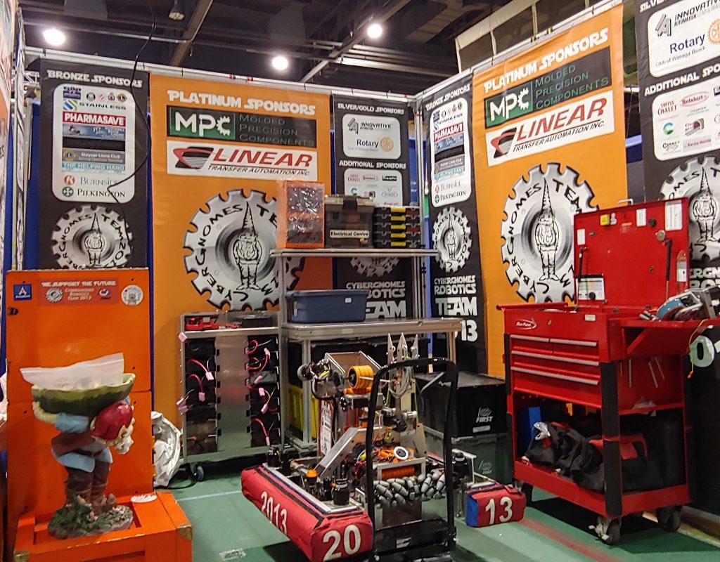 simcoecountyEDO's tweet image. Good luck to the CyberGnomes from @Clearview_twp
 at the Regional Robotics Competition in Quebec! #SimcoeCountySuccess  #FirstRoboticsCanada
mpccomponents.com/allez-cybergno… 
@ComponentsMpc @LinearTransfer