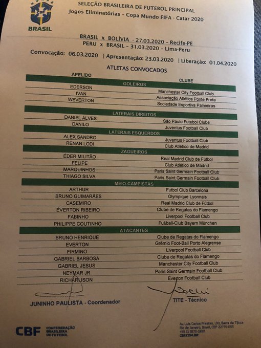 Acompanhe A Convocacao Da Selecao Brasileira Radio Porta Voz