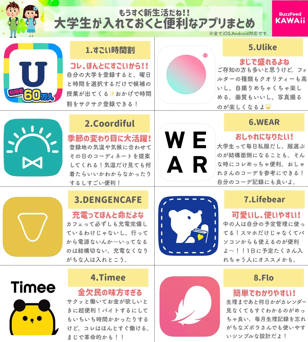 新大学生にオススメ！？スマホに入れておくと便利なアプリまとめ！