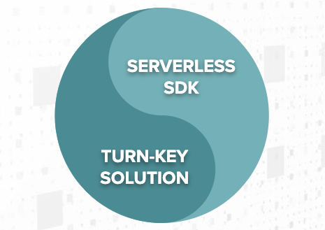 BlockchainOps's tweet photo. Serverless event-driven infrastructure to supercharge your #blockchain app development; 
Seamlessly deploy into your environment;
Harness the power of the #SDK to execute transactions;

Your Developers can now focus on building core value.
https://t.co/7qPaZ4Kk1K https://t.co/K5kIWOXVc3