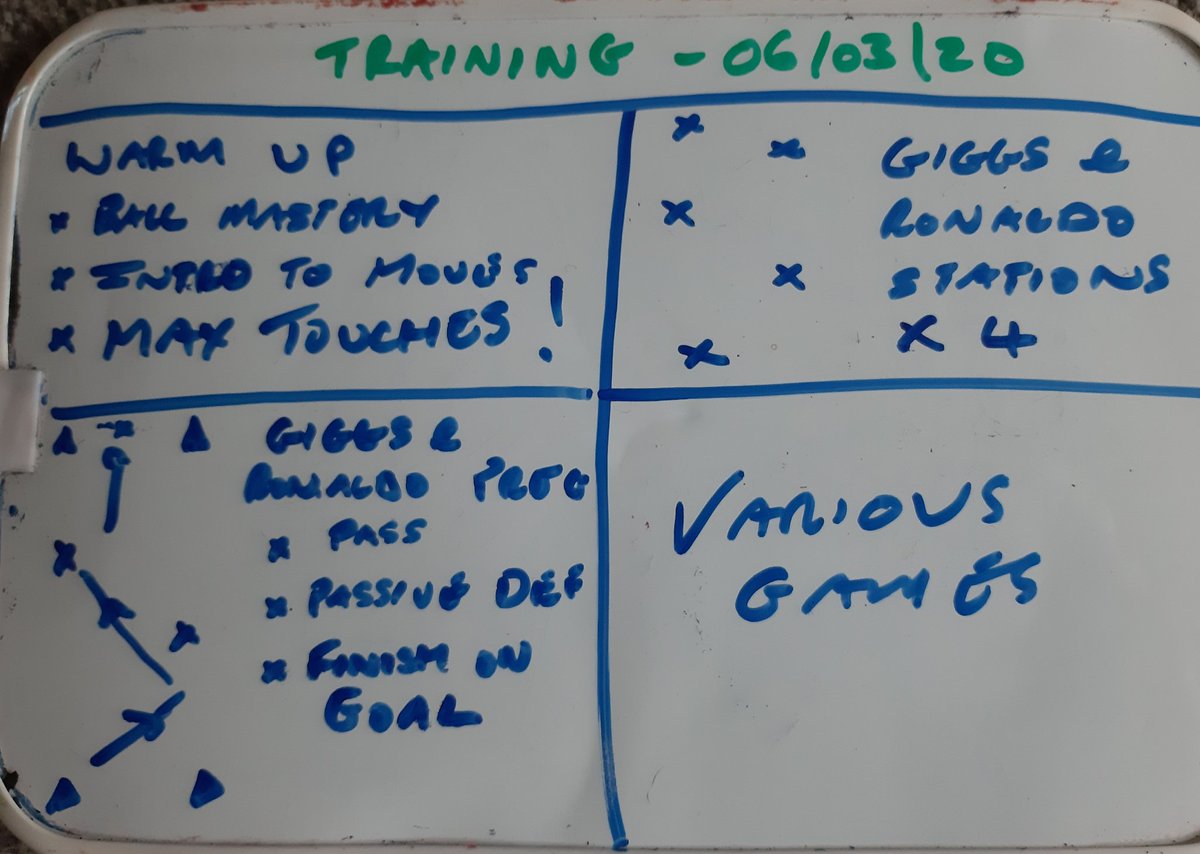 Blackburn_2011's tweet photo. Session plan for tonight. Tonight's theme is ball mastery, Giggs &amp; Ronaldo diagonal attk moves. Will be assisted by @kingkristoffer &amp; @daveyboysnell. Remember and wear the new red training kit! #letthemplay #creativeplayer https://t.co/979oJBLGRZ