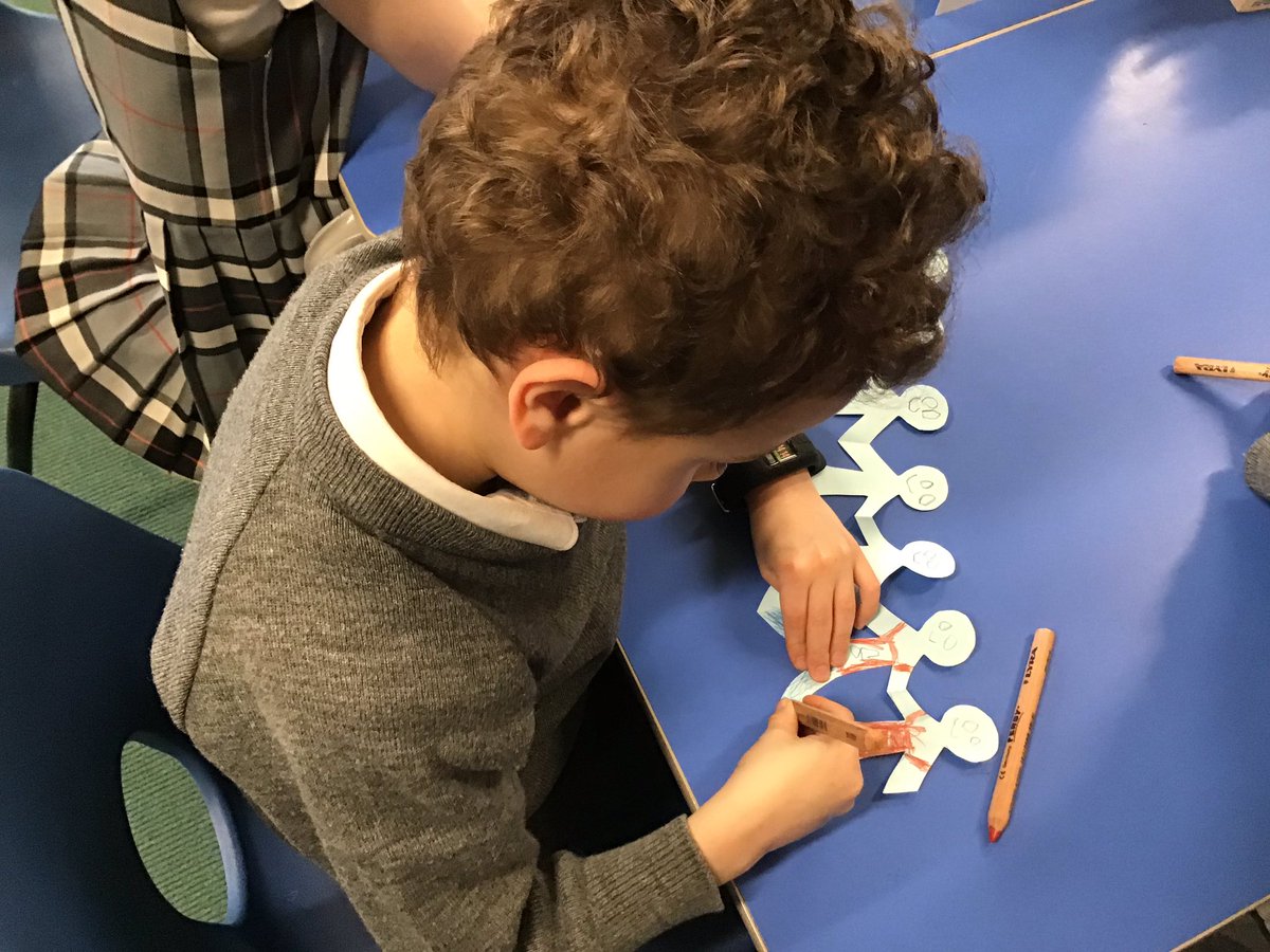 YMS_Reception's tweet image. Inspired by The Paper Dolls story by Julia Donaldsonin CIA time
#EYFS #CIA