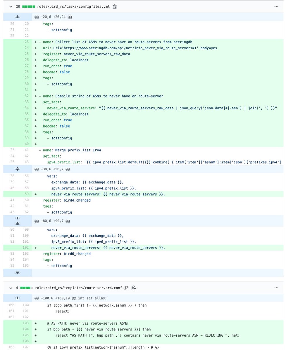 Andy Davidson tweet media
