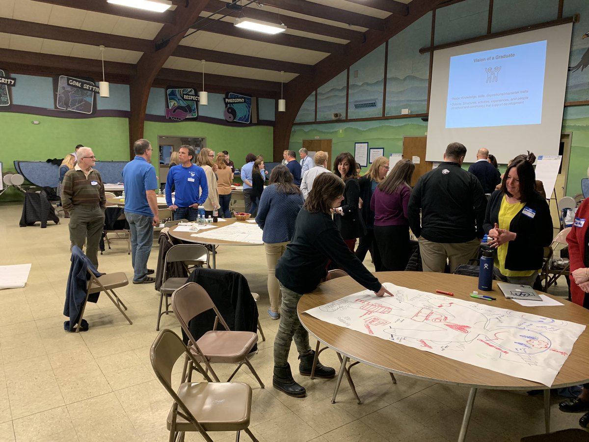 Rsu14S's tweet photo. Exciting kickoff last night for the next RSU14 strategic plan.  Success for All! https://t.co/DzKZZrDPD9