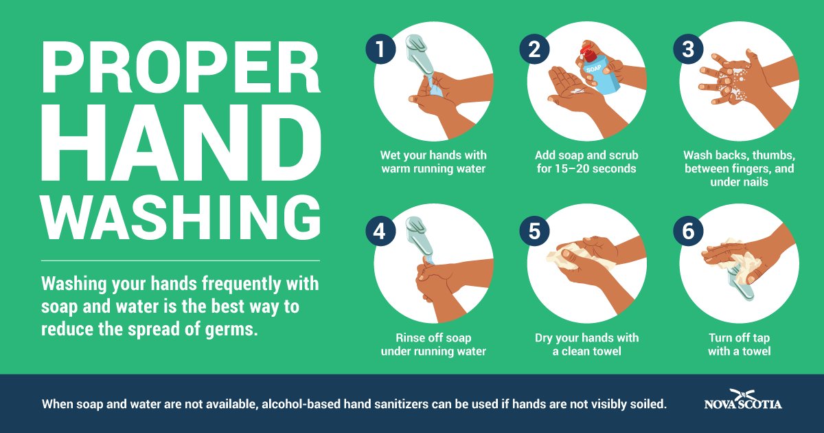 nshealth's tweet photo. Help spread the word about the importance of hand washing! Download a poster at https://t.co/N7F3MUW66t and put it up (with permission) at home, your workplace, or other places you frequent. #COVID19 https://t.co/ZAdNK5pzjV