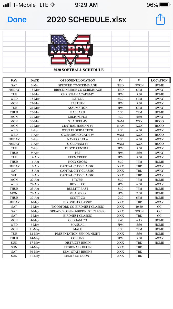 @mercy_softball tweet media