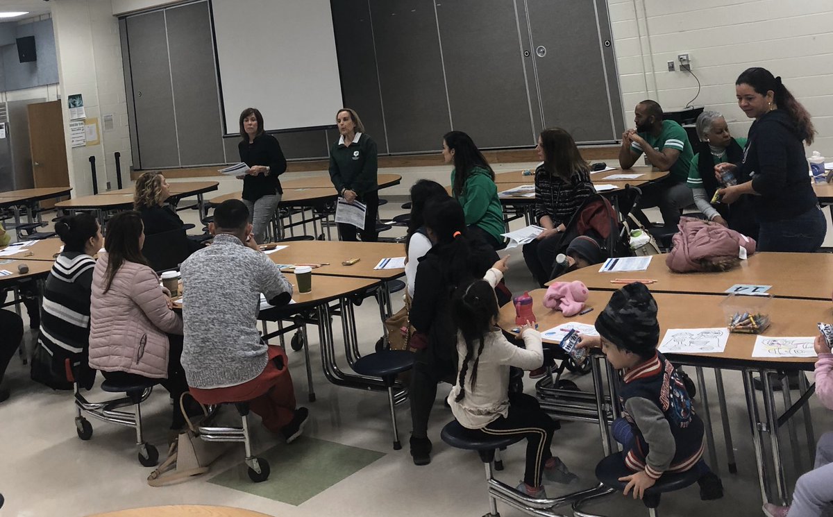 Nuestros padres adquieren las habilidades para individuos resistentes y dirigidos a objetivos y discuten cómo pueden fomentar el crecimiento de estas habilidades en el hogar. #comunidad #FCPSPoG