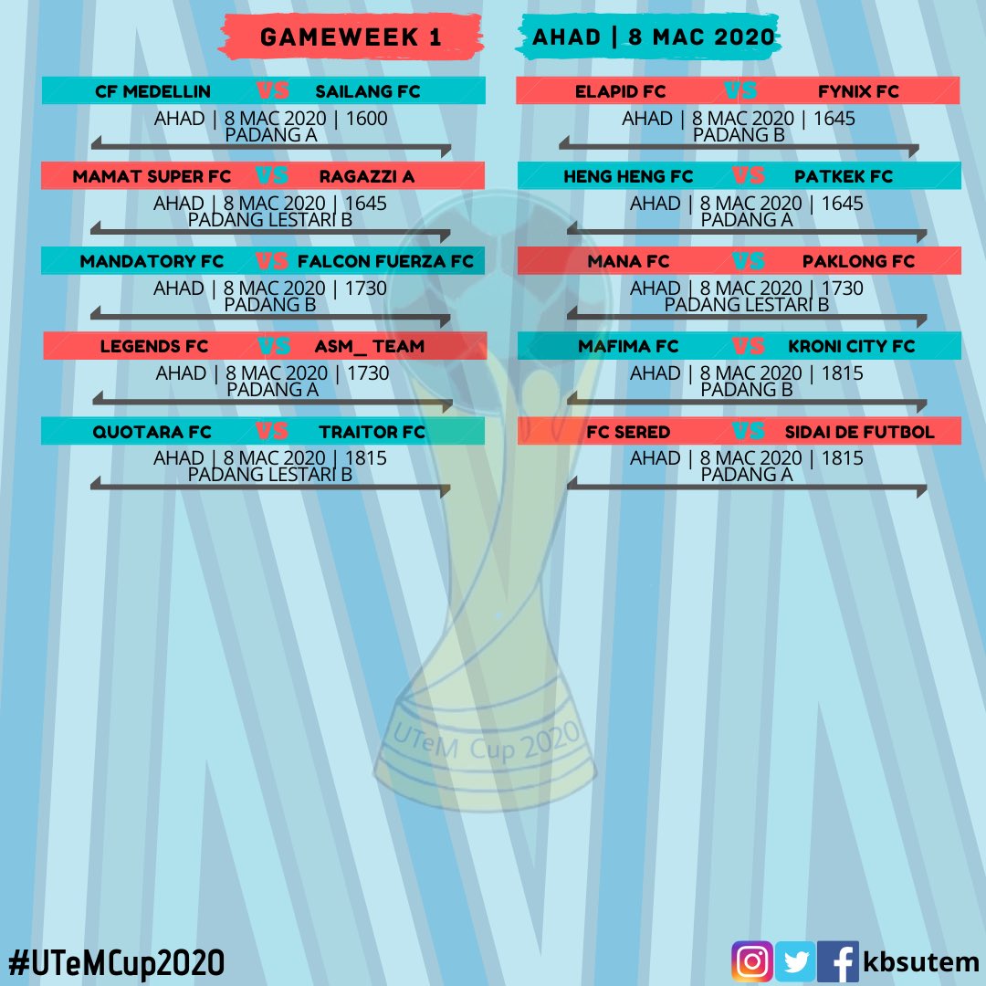 KBSUTeM's tweet photo. [HEBAHAN]

Jadual perlawanan minggu pertama #UTeMCup2020 Mari turun beramai-ramai untuk memberi sokongan kepada pasukan masing-masing! Kami dari @KBSUTeM mengucapkan selamat maju jaya kepada seluruh pasukan yang bertanding untuk edisi kali ini 🥳👏🏻 Sekian, terima kasih https://t.co/ABXpK7Dj2b
