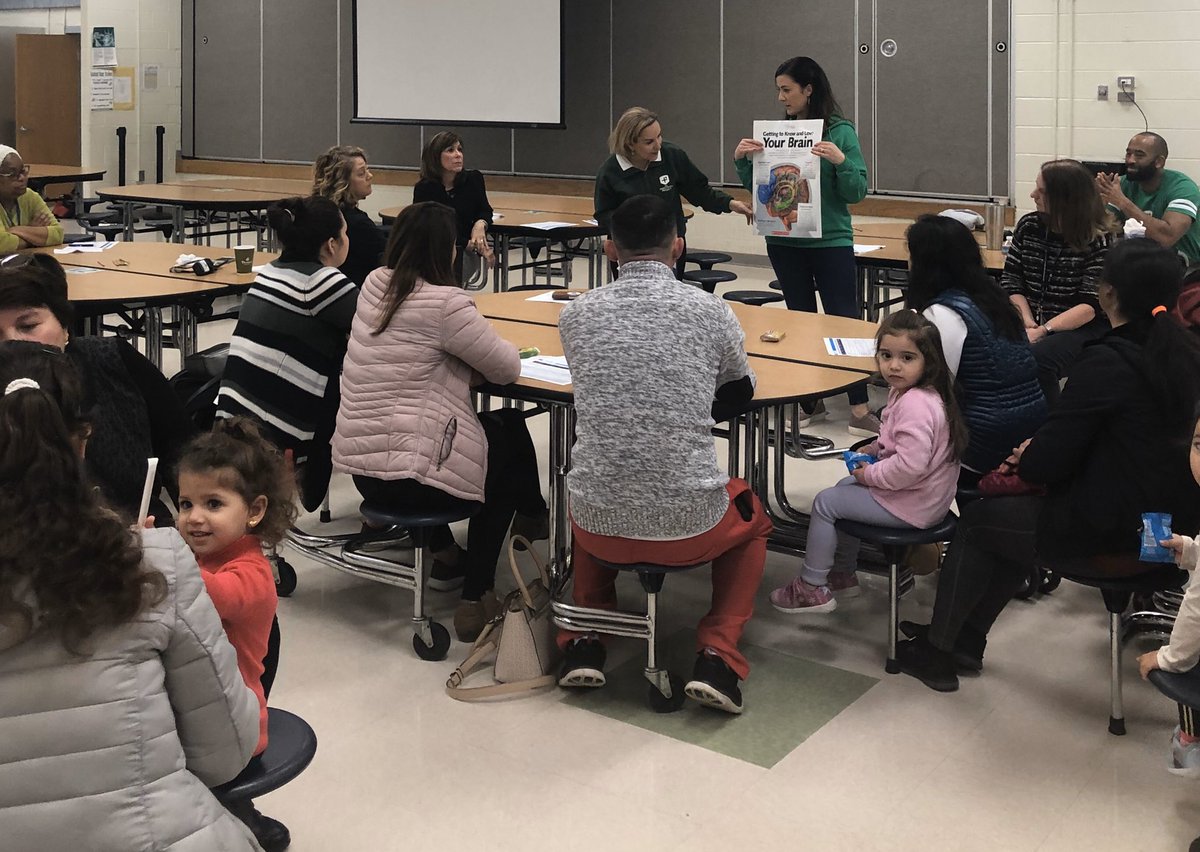 Our parents gain the skills for goal-directed and resilient individuals and discuss how they can encourage growth in these skills at home. #FCPSPoG <a href="/FCPSRegion1/">FCPS Region 1</a> #community