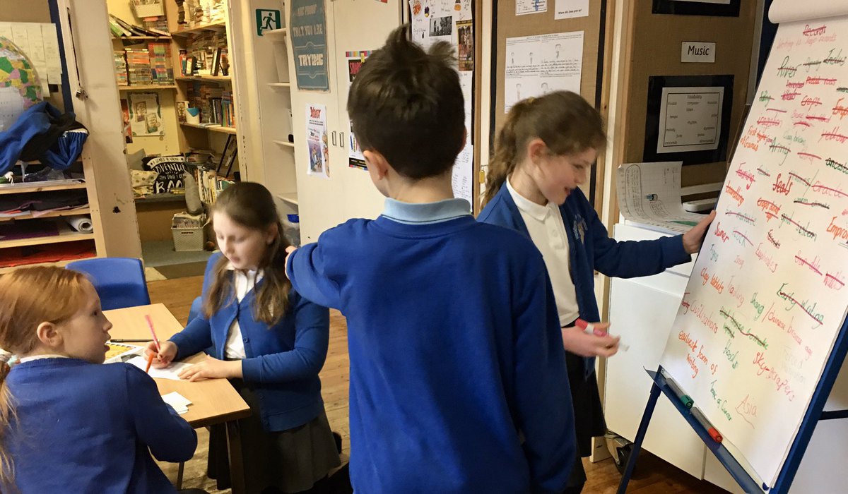 hackforthschool's tweet image. Listing historical &amp;amp; geographical concepts and features for data handling #ancientcivilisations @histassoc @The_GA @Humanities2020 @SwaleAlliance @BenMBallin @Primageographer @TTSResources @Oddizzi #mixedageteaching #curriculum