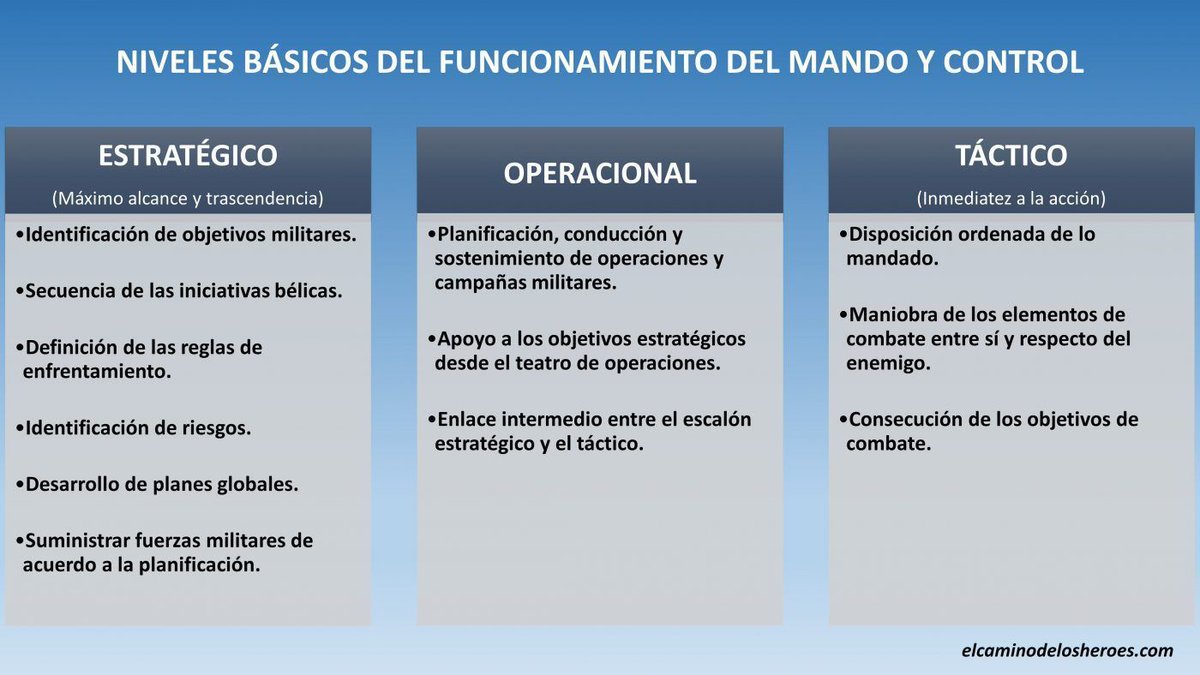 Elcaminodelosh1 photo