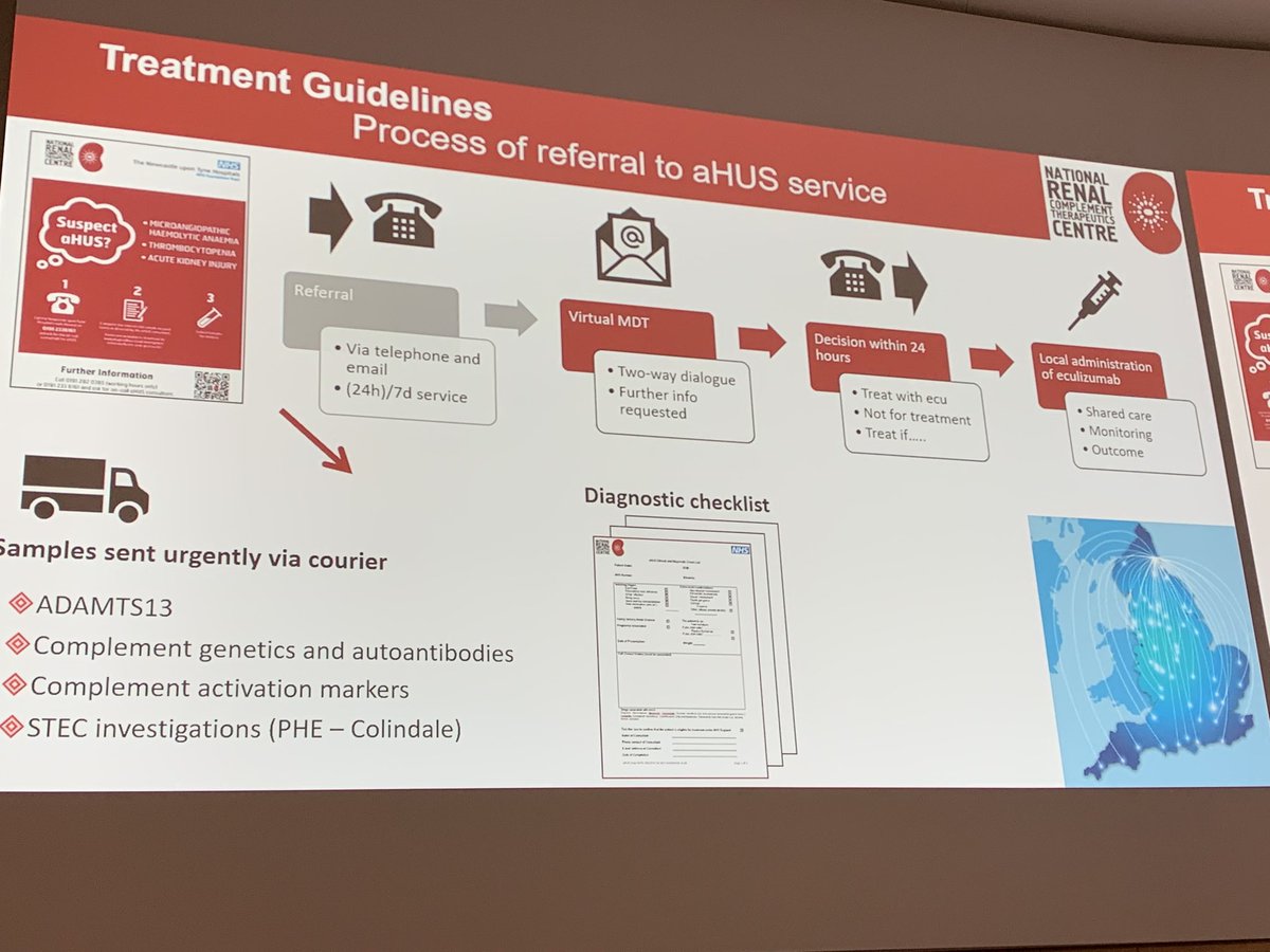 Beatrice Goilav, MD (@bgoilav) on Twitter photo Efficient and rapid assessment of patients with suspected aHUS in Newcastle, UK provided by <a href="/DrDKavanagh/">David Kavanagh</a> and his team 24 hours a day! <a href="/IPNA_PedNeph/">IPNA Ped Nephrology</a> <a href="/ASPNeph/">American Society of Pediatric Nephrology</a> #cc2020 Efficient and rapid assessment of patients with suspected aHUS in Newcastle, UK provided by <a href="/DrDKavanagh/">David Kavanagh</a> and his team 24 hours a day! <a href="/IPNA_PedNeph/">IPNA Ped Nephrology</a> <a href="/ASPNeph/">American Society of Pediatric Nephrology</a> #cc2020