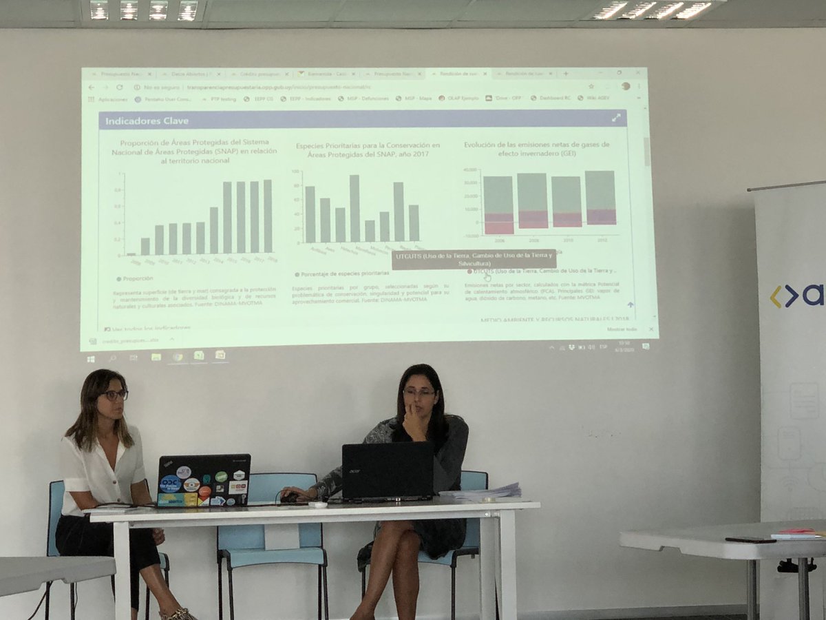 Adagio Consultores tweet media
