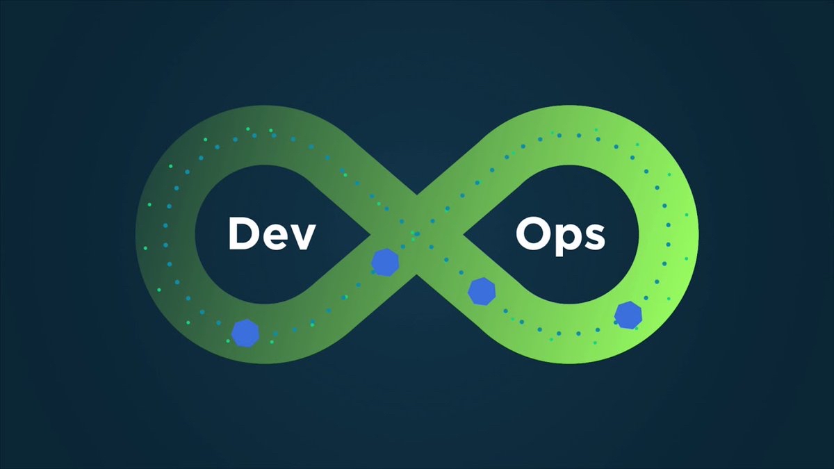 Modern #ApplicationDelivery Solutions are here to stay, let us show you the way. ow.ly/xNOI50xG5fh