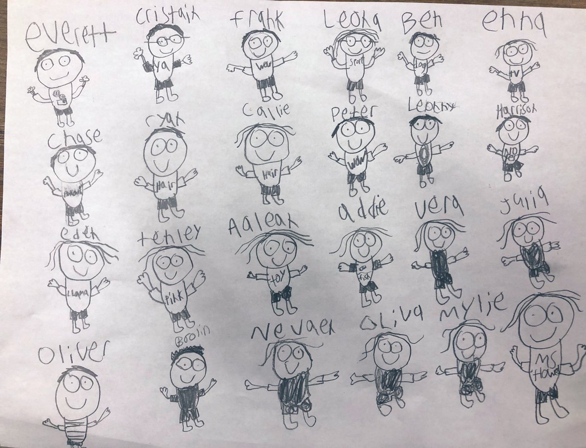 msmjhowell's tweet photo. I am going to frame is class portrait! How cute is this drawing? 🥰 #doodles #art #FridayFeeling #classportrait https://t.co/WWzhyH6s4H