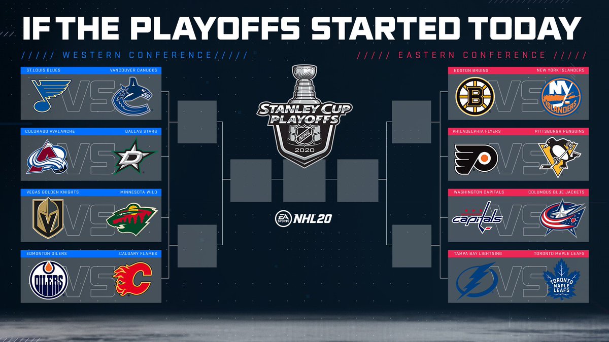 nhl playoff profile picture